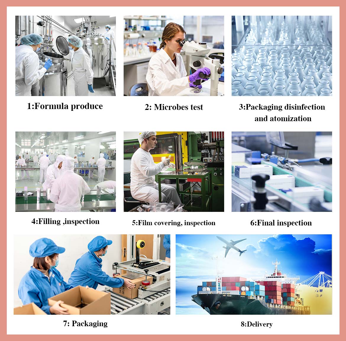 facial mask production process